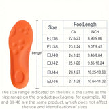 CloudGlide Insoles (Men’s/Women’s)