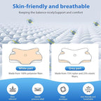 DreamEase Contour Pillow - 60% off