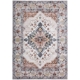 Machine Washable Rugs