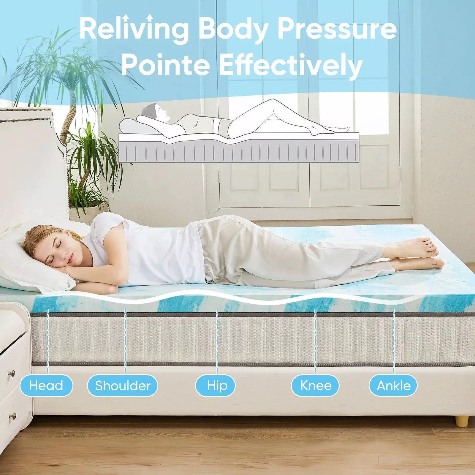 Gel Memory Foam Topper